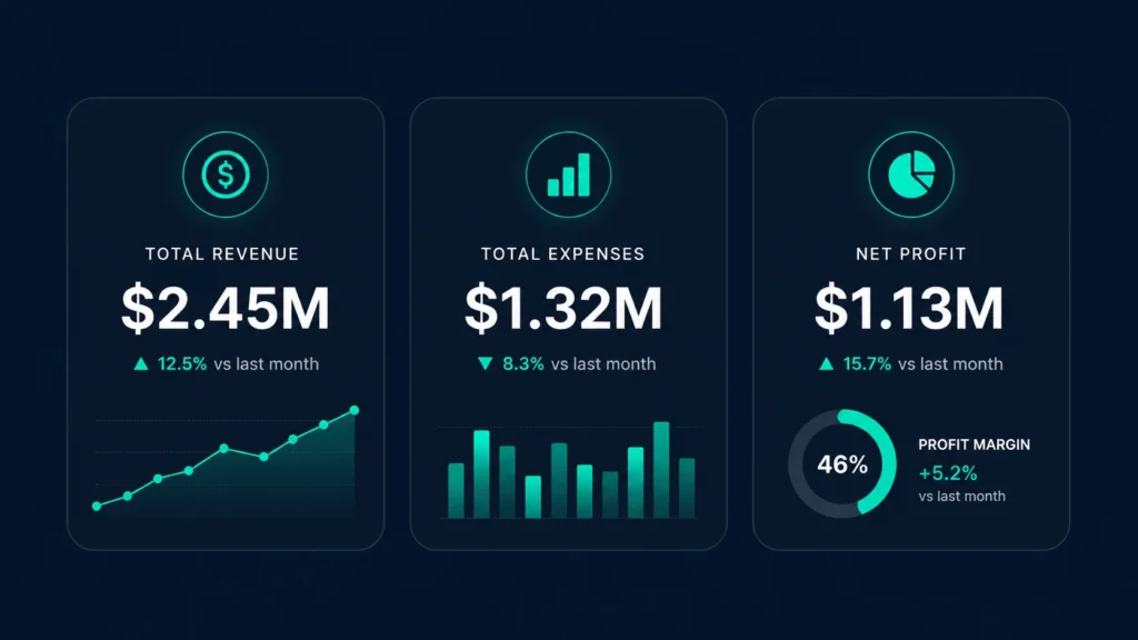 CRISP Prompt Framework for Accountants