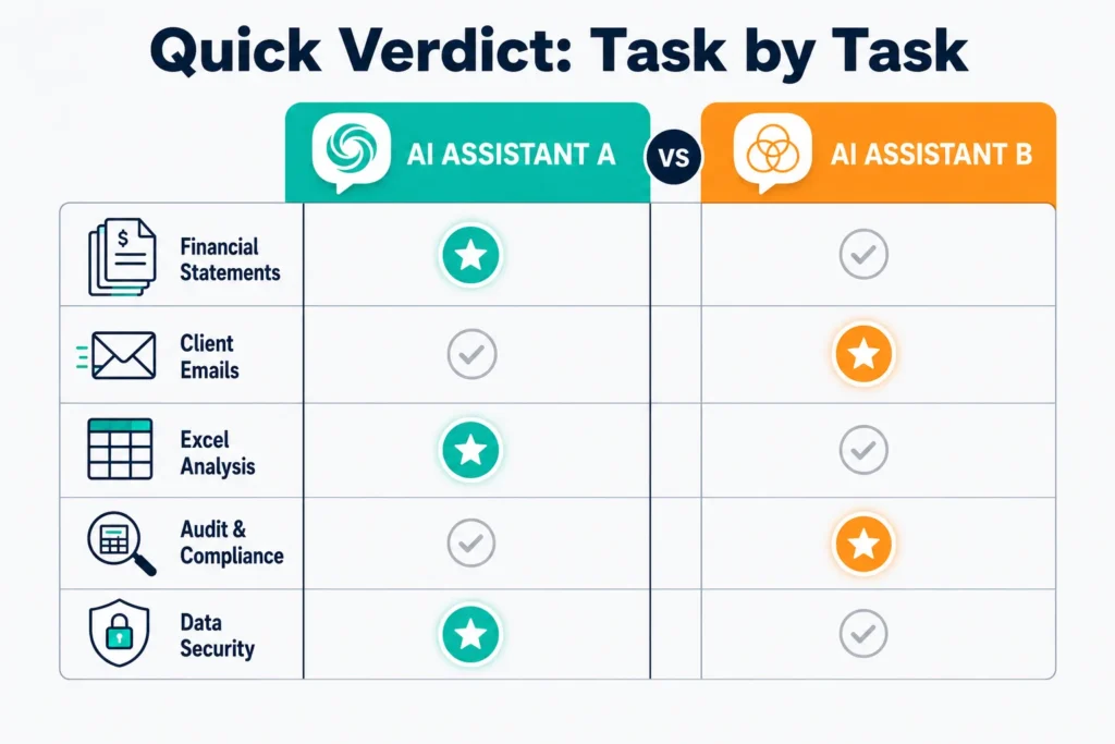 chatgpt-claude-task-comparison