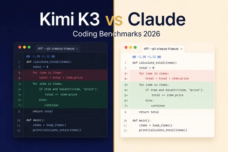 Kimi K3 vs Claude for Coding 2026: Benchmarks Compared