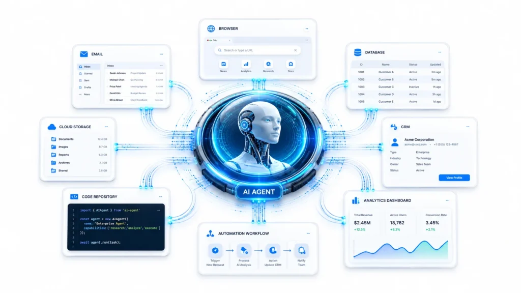 What Are AI Agents illustration showing autonomous AI agents working with multiple tools and workflows