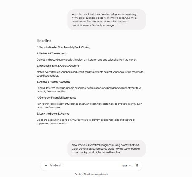 Vertical infographic generated by Nano Banana 2 showing five monthly book closing steps