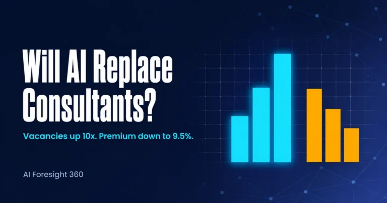 Will AI Replace Consultants? Proven 2026 Data Says No